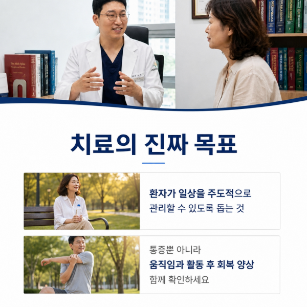 발 지지와 보행 상태에 따른 인솔 사용 기준을 설명하는 이미지